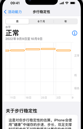 硚口iPhone手机维修如何在iPhone开启'步行稳定性通知'