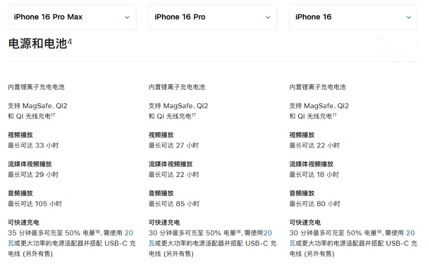 硚口苹果手机维修分享 iPhone 16 目前实测充电峰值功率不超过 39W 