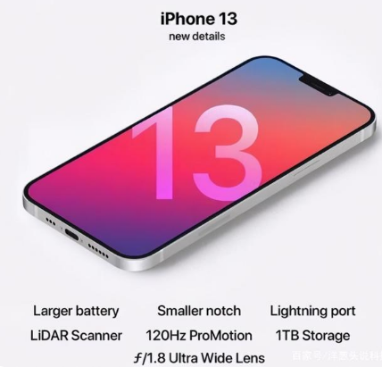 硚口苹果手机维修分享iPhone 13起售价多少钱 