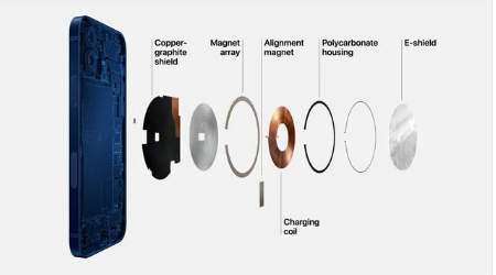 硚口苹果手机维修分享iPhone 12真的会威胁身体健康吗 