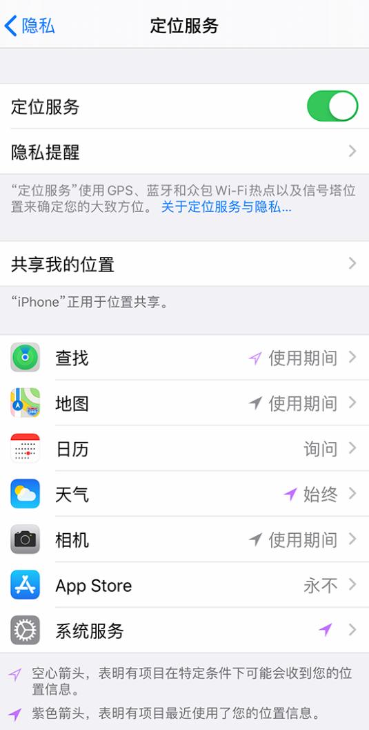 硚口苹果手机维修分享iPhone 状态栏中时间显示为蓝色图标是什么情况 